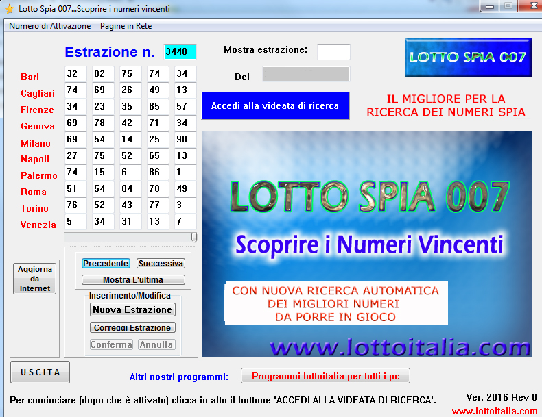 Lotto Spia 007.. cercare le spie al gioco del lotto