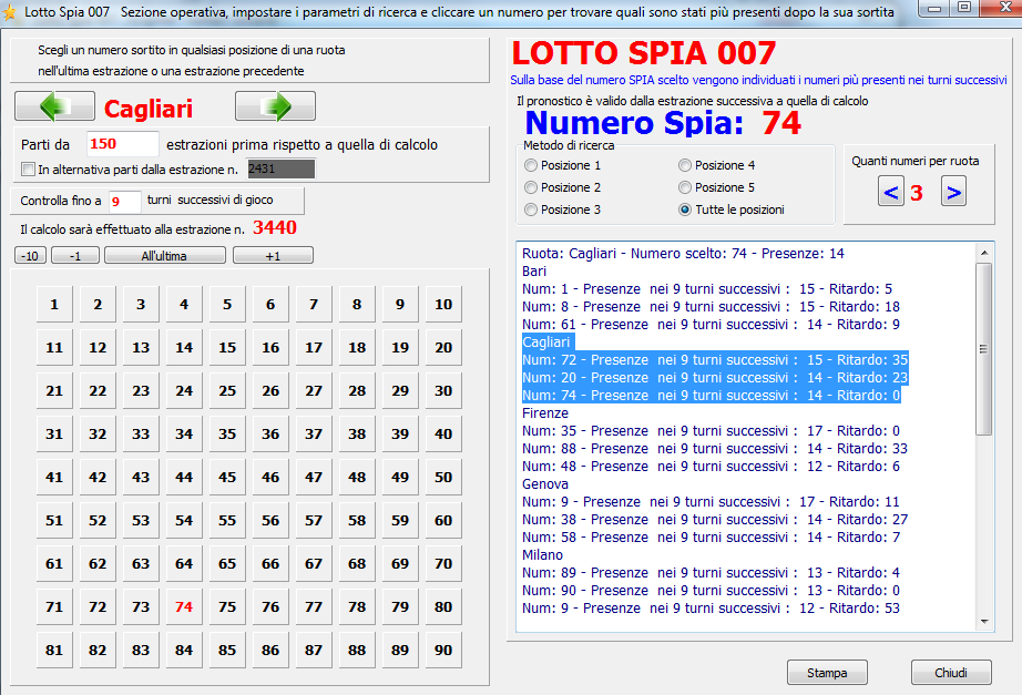 Metodo LottoSquare...
